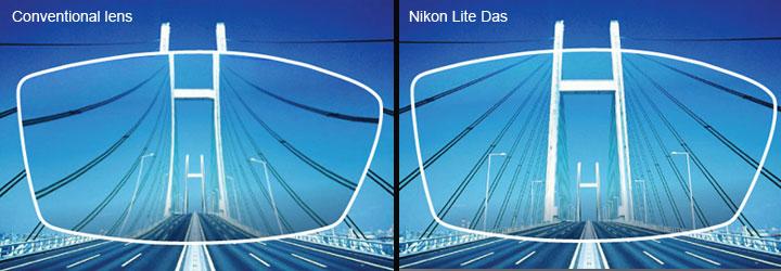 Nikon Lite DAS